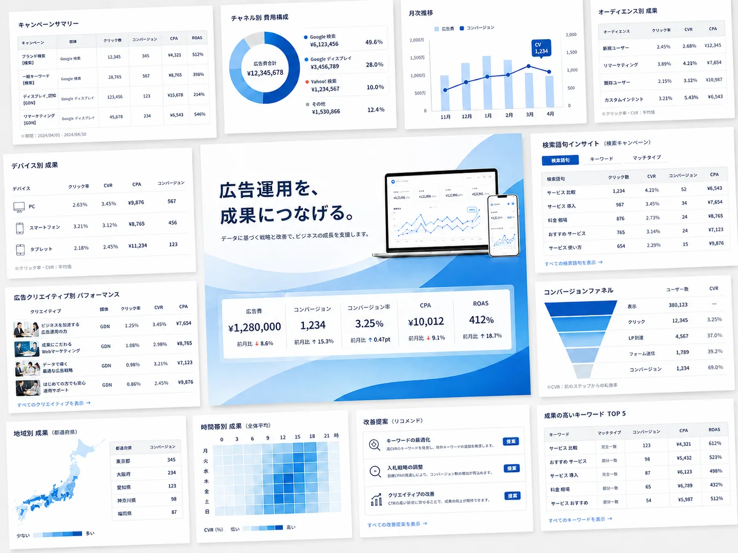 マーケティング伴走支援のアウトプット例