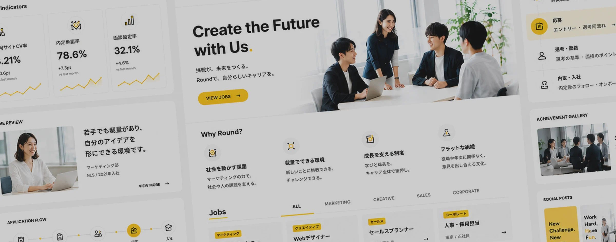 採用マーケティングのキービジュアル